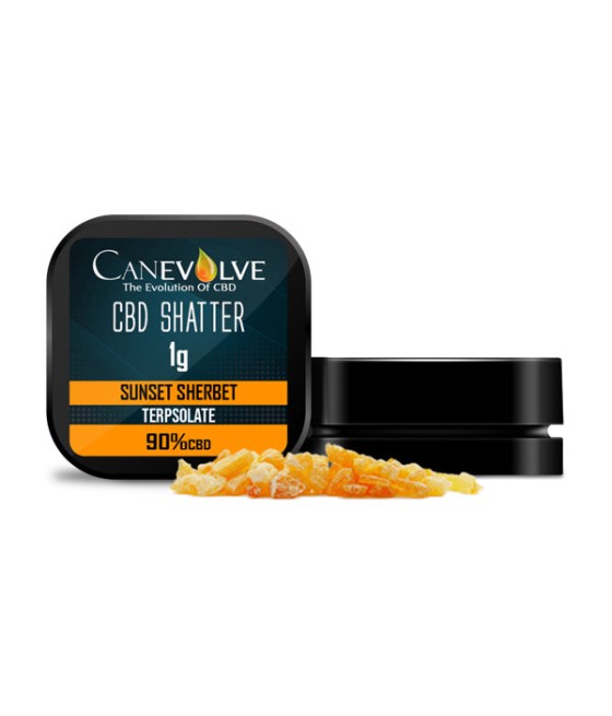 Canevolve 900mg CBD Shatter...