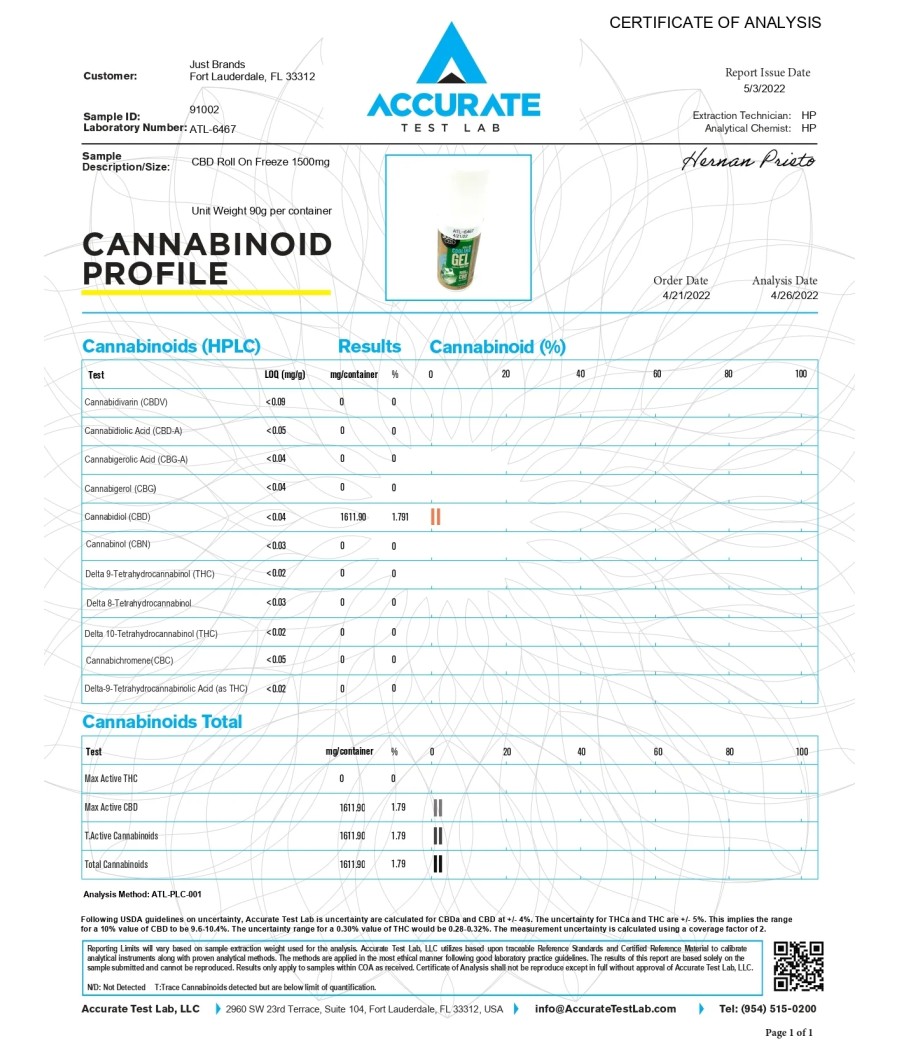 Just CBD 1500mg Roll-On Freeze Cream - 89ml