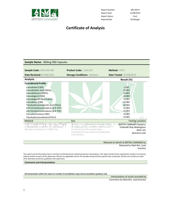 Hempura 300mg Broad Spectrum CBD Capsules - 30 Caps