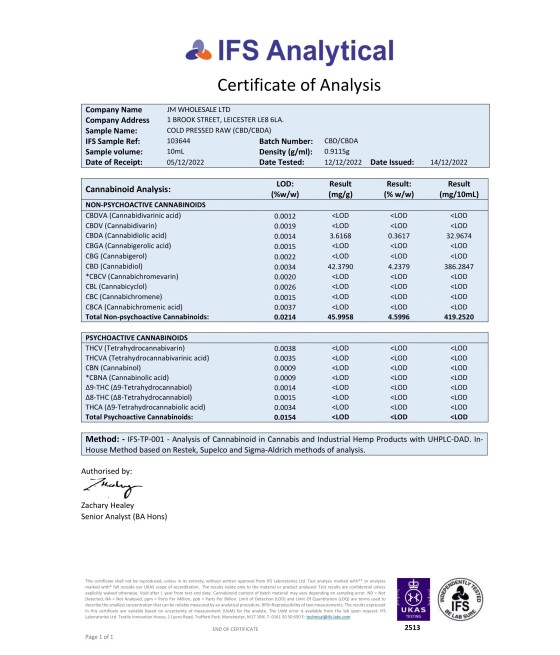 CBTea 500mg Cold Pressed Full Spectrum CBD Berry Fruit Tea - 200g