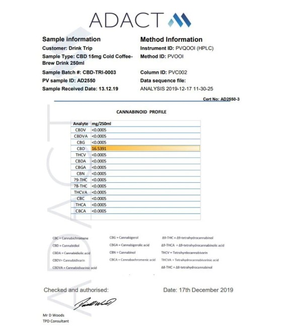 12 x TRIP 15mg CBD Infused Cold Brew Coffee Drink 250ml