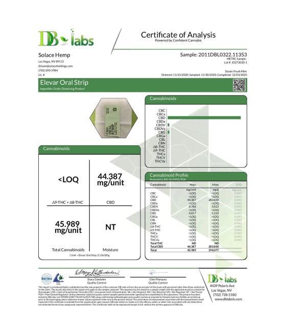 Elevar Leafs 125mg CBD Oral Strips