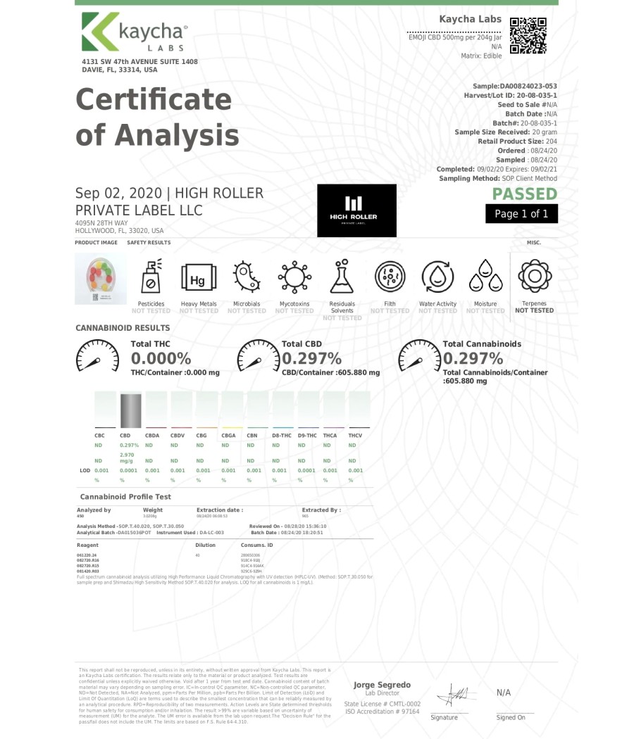 Just CBD 500mg Gummies - 132g