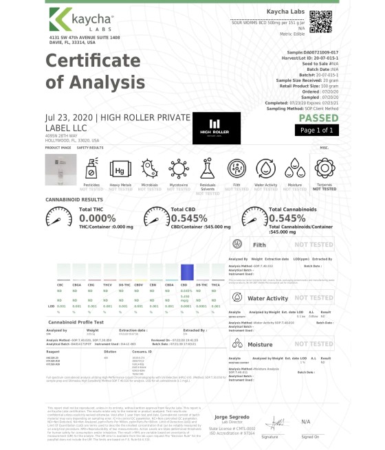 Just CBD 500mg Gummies - 132g