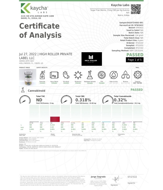 Just CBD 500mg Gummies - 132g