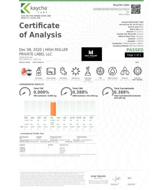 Just CBD 500mg Gummies - 132g
