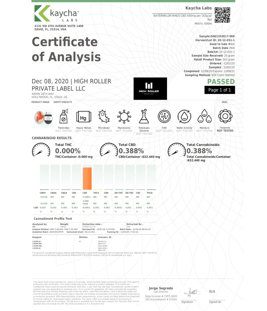 Just CBD 500mg Gummies - 132g