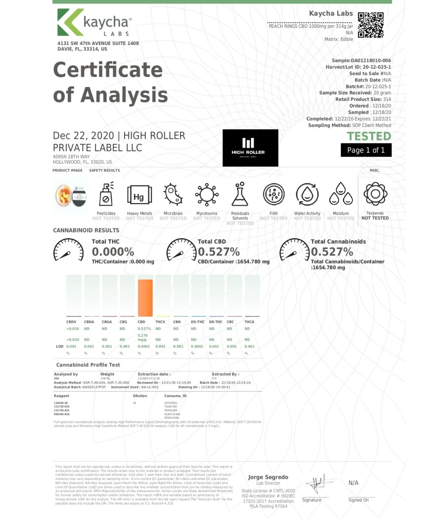 Just CBD 1000mg Gummies - 351g