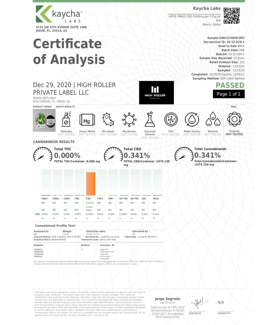 Just CBD 1000mg Gummies - 351g