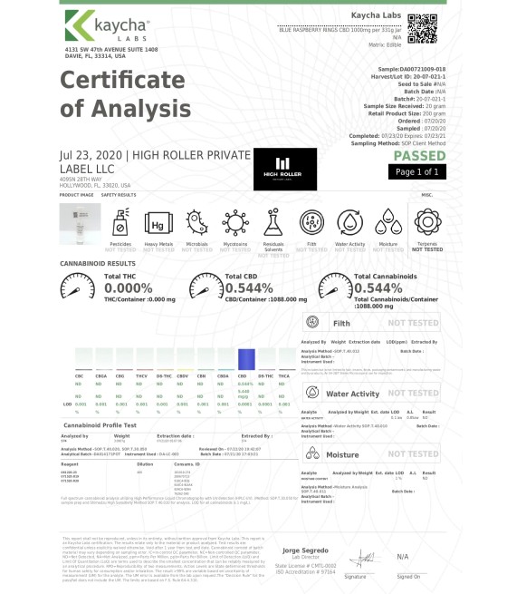 Just CBD 1000mg Gummies - 351g