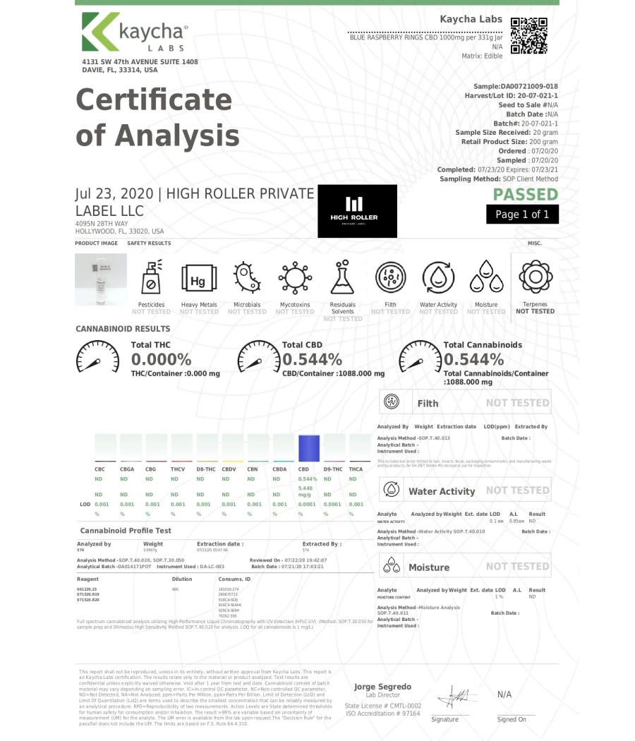 Just CBD 1000mg Gummies - 351g
