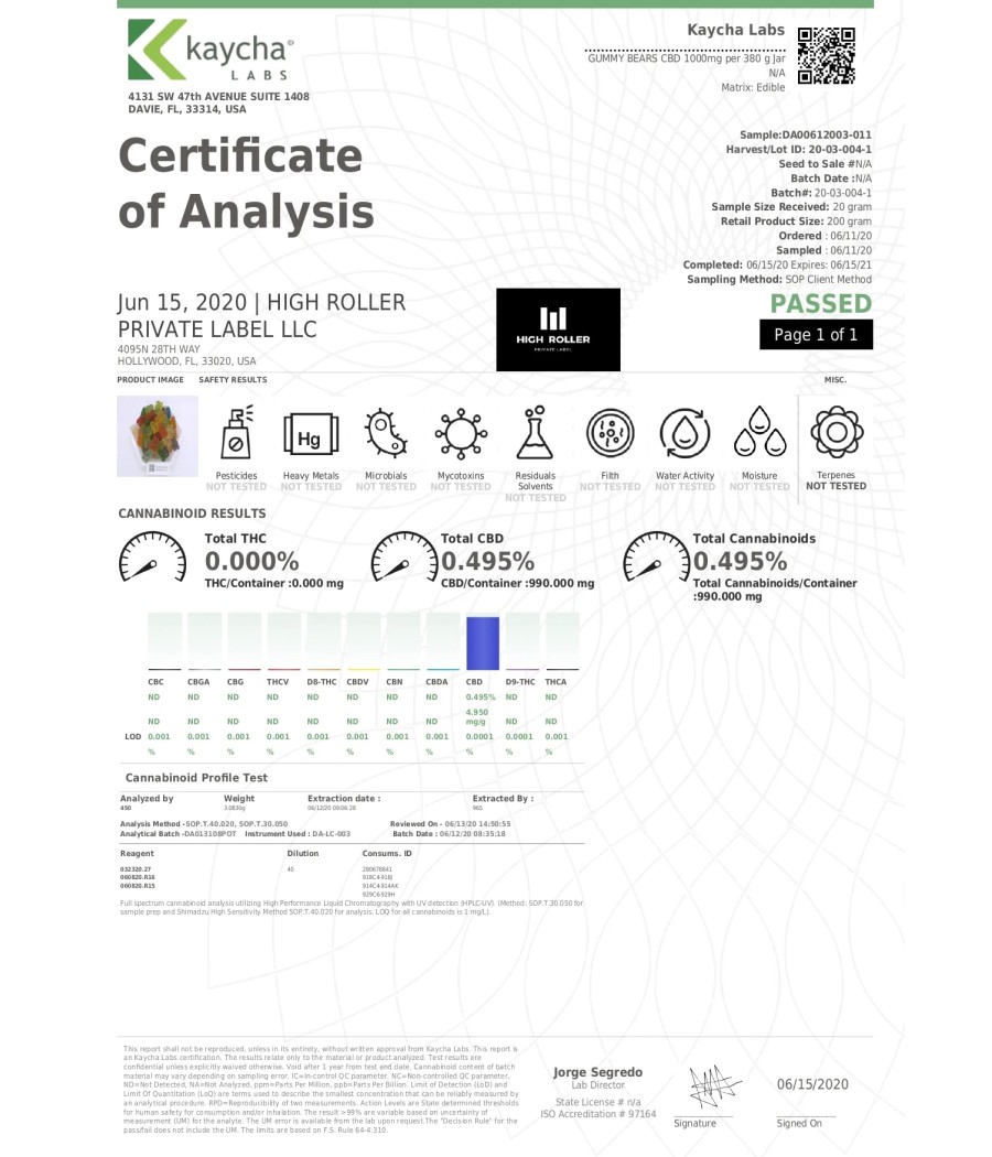 Just CBD 1000mg Gummies - 351g