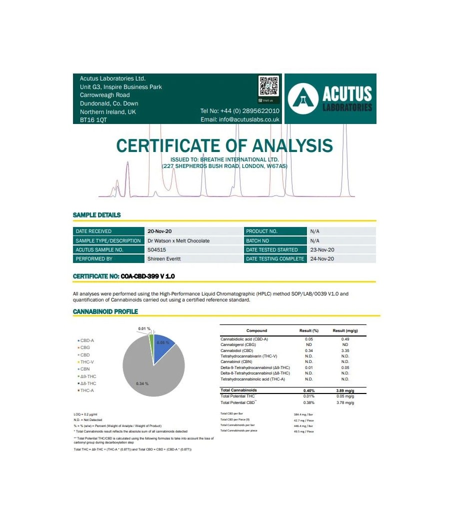 Dr Watson Melt 400mg CBD Dark Chocolate
