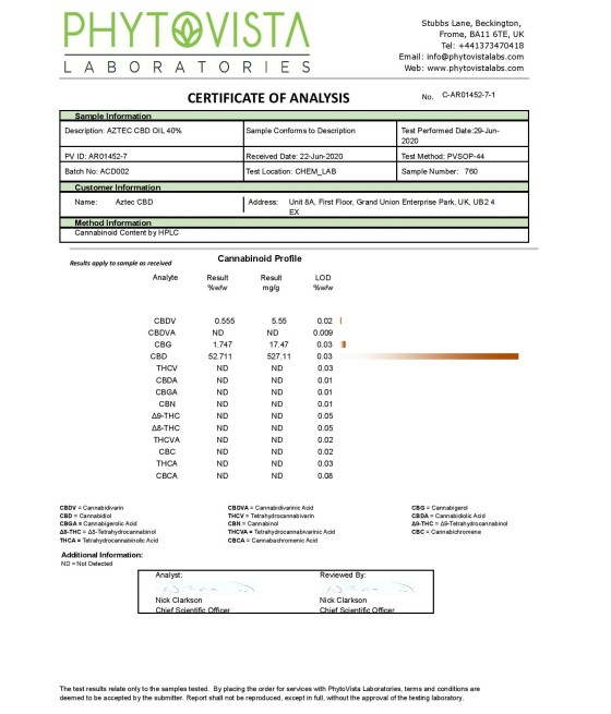 Aztec CBD Full Spectrum Hemp Oil 4000mg CBD 10ml