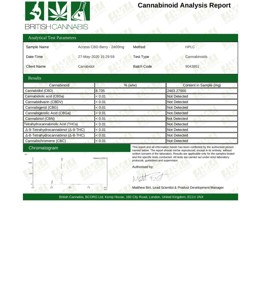 Access CBD 2400mg CBD Broad Spectrum Oil 30ml