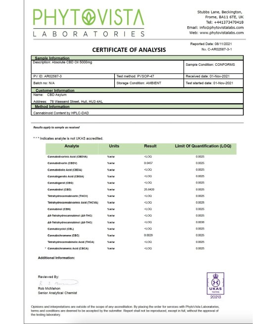 CBD Asylum 1000mg Absolute CBD Oil 20ml (BUY 1 GET 2 FREE)