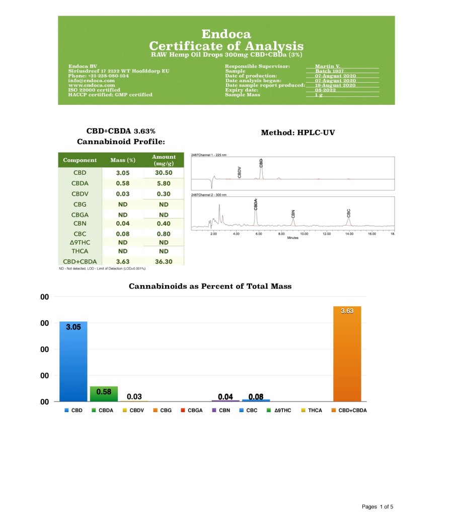 Endoca 300mg CBD+CBDa RAW Hemp Oil Drops 10ml