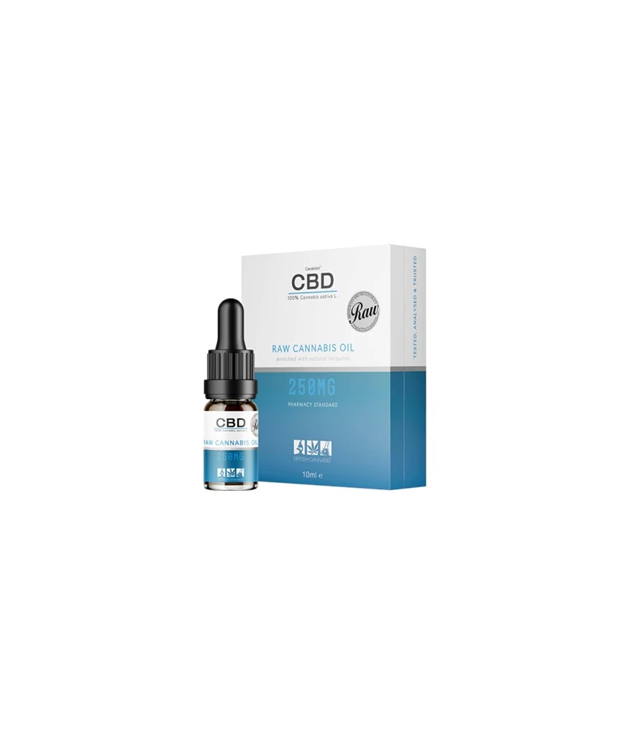 CBD by British Cannabis 250mg CBD Raw Cannabis Oil Drops 10ml
