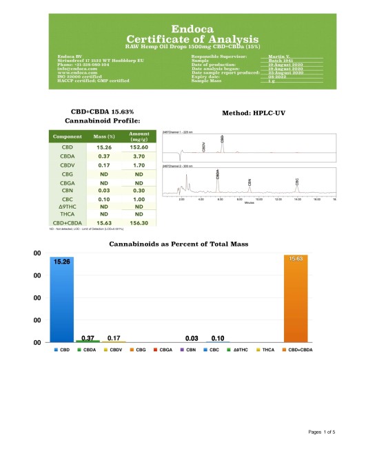Endoca 1500mg CBD+CBDa RAW Hemp Oil Drops 10ml