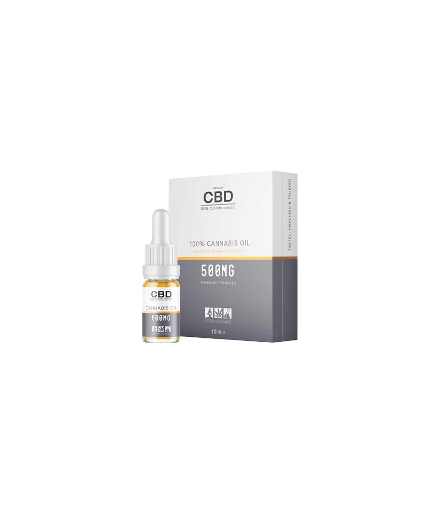 CBD by British Cannabis 500mg CBD Cannabis Oil Drops 10ml