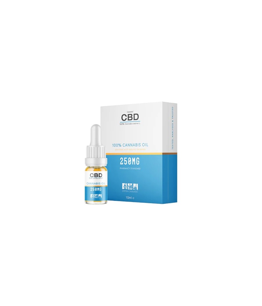 CBD by British Cannabis 250mg CBD Cannabis Oil Drops 10ml
