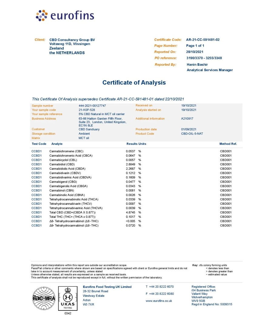 CBD Sanctuary 500mg CBD Full Spectrum Oil - 10ml