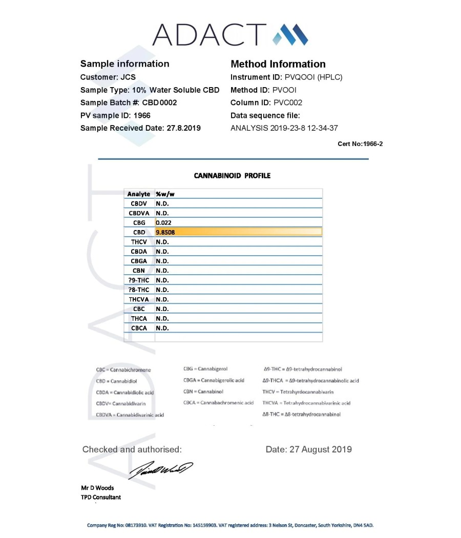 NKD 100mg CBD Deep Muscle Massage Cream - 100ml