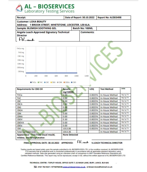 Loxa Beauty 1000mg CBD Blemish Smoothing - 100ml Loxa Beauty 1000mg CBD Blemish Smoothing - 100ml
