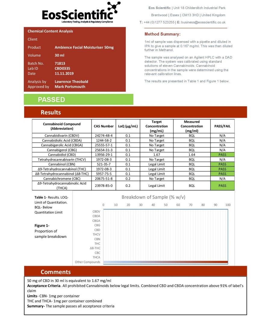 Ambience CBD Infused 50mg CBD Facial Moisturiser 30ml (Buy 1 Get 2 Free)