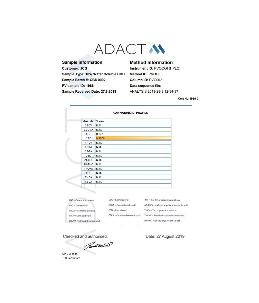 NKD 50mg CBD Peppermint Revitalizing Foot Balm 100ml