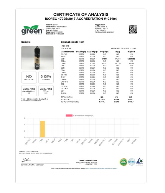 Just CBD 3000mg Vape Juice - 60ml
