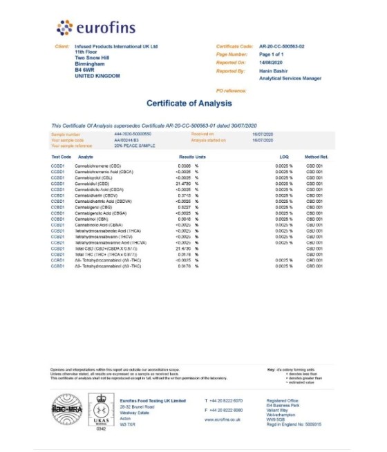 Infused Amphora 20% CBD Vape Pen Cartridge 0.3ml