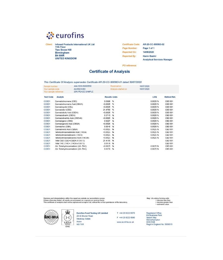 Infused Amphora 20% CBD Vape Pen Cartridge 0.3ml