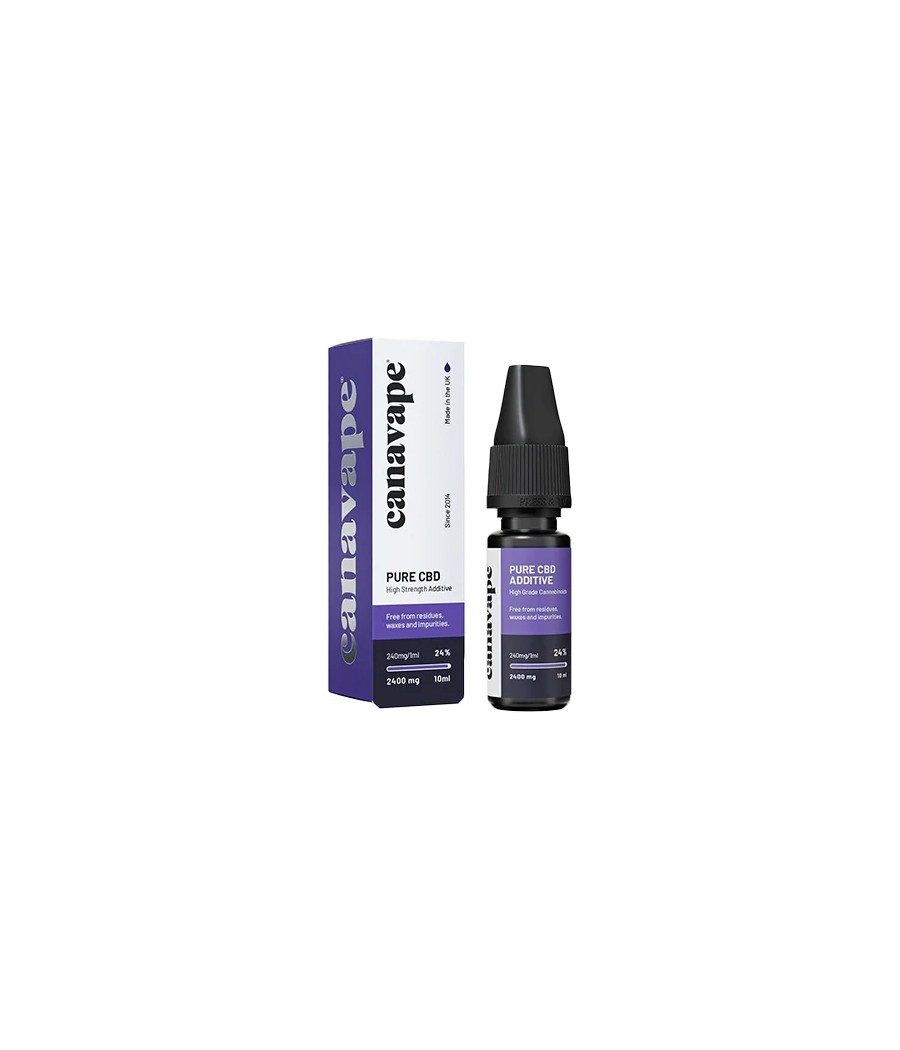 Canavape 2400mg 24% CBD Shot 10ml