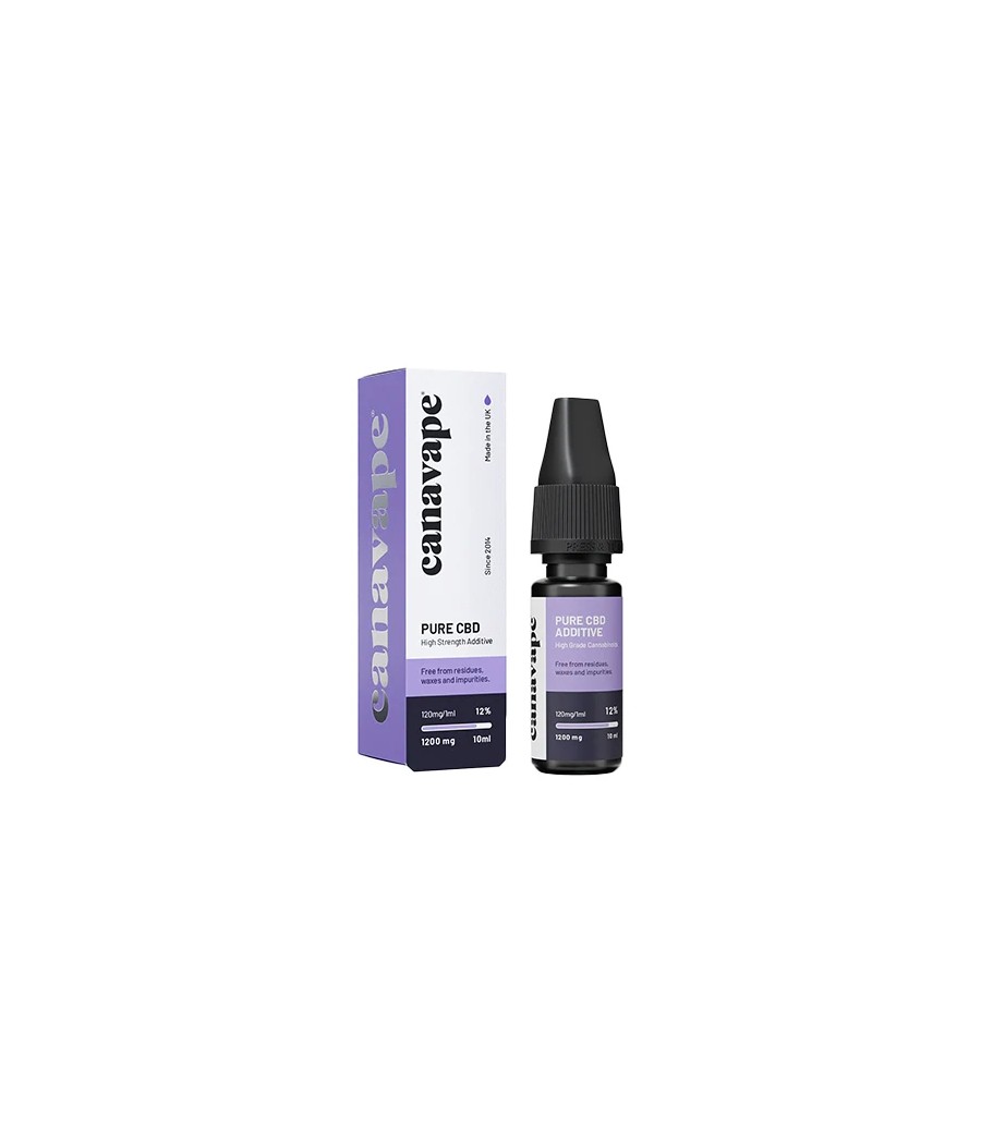 Canavape 1200mg 12% CBD Shot 10ml