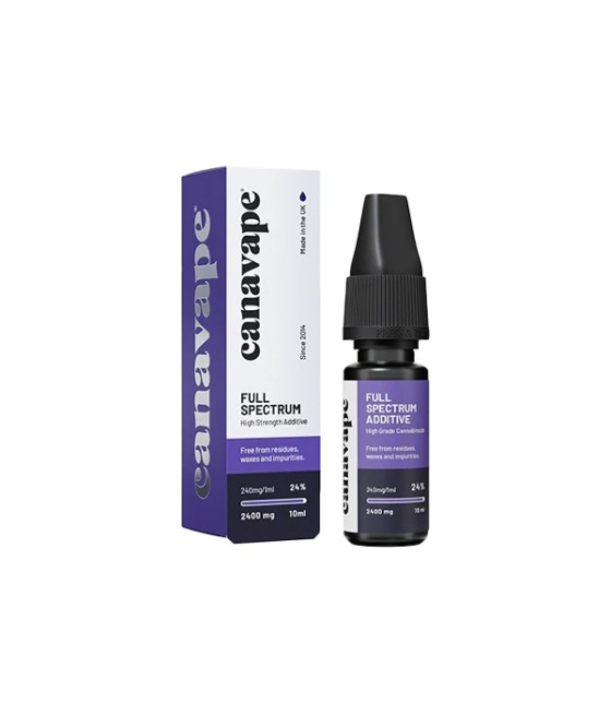 Canavape 2400mg 24% Full-Spectrum CBD Shot 10ml