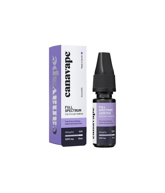 Canavape 1200mg 12% Full-Spectrum CBD Shot 10ml