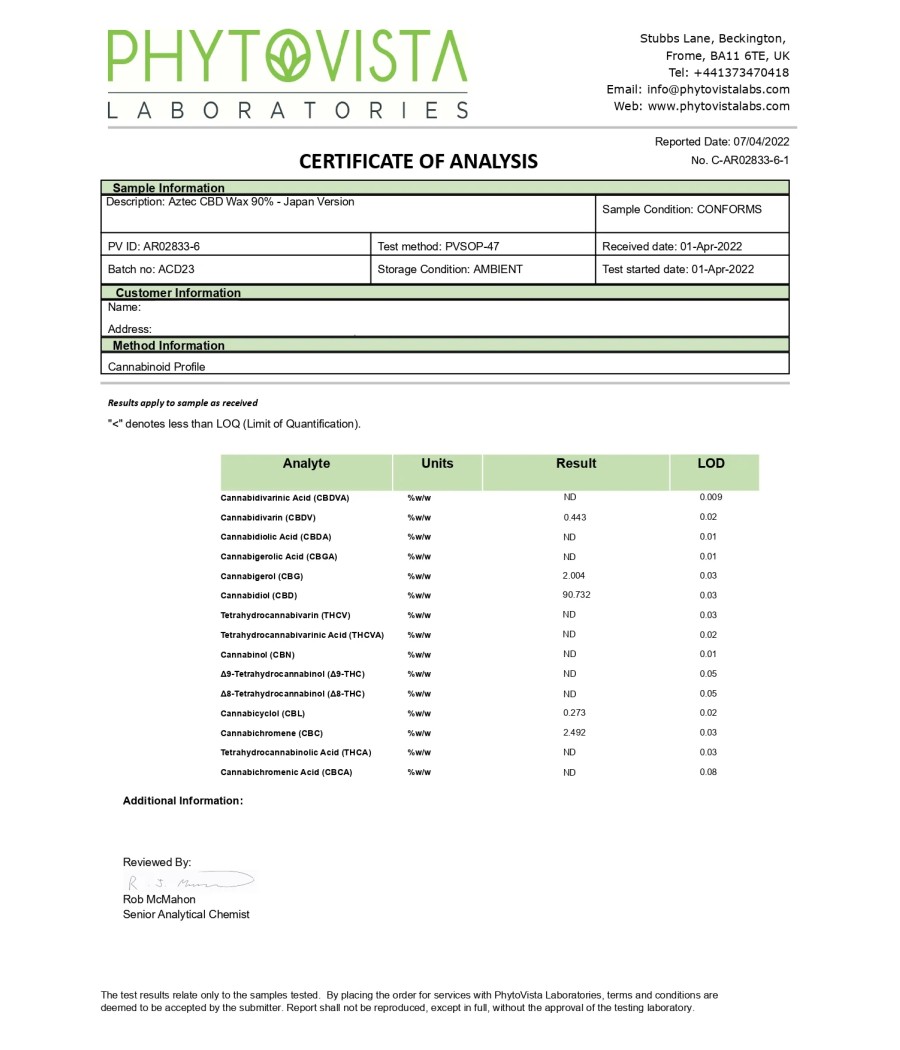 Aztec CBD 900mg CBD Wax/Crumble - 1g
