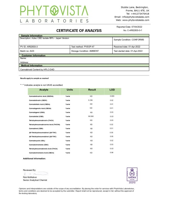 Aztec CBD Isolate 90% 1000mg CBD - 1g