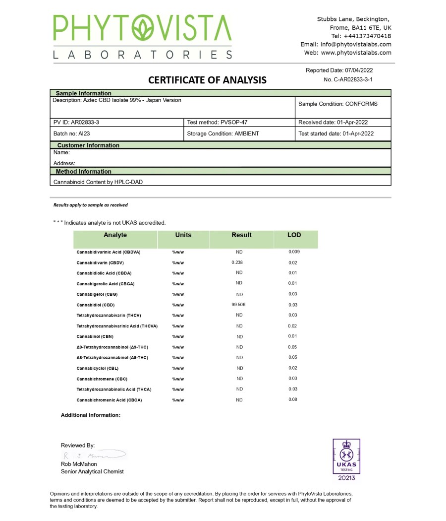 Aztec CBD Isolate 90% 1000mg CBD - 1g