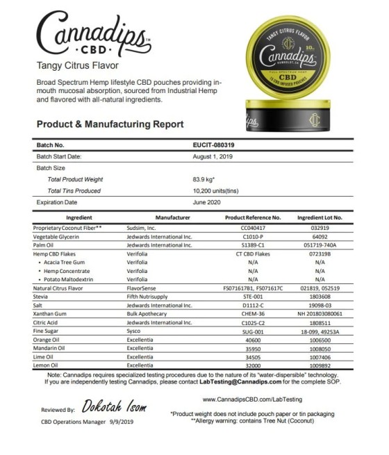 Cannadips 150mg CBD Snus Pouches - Tangy Citrus