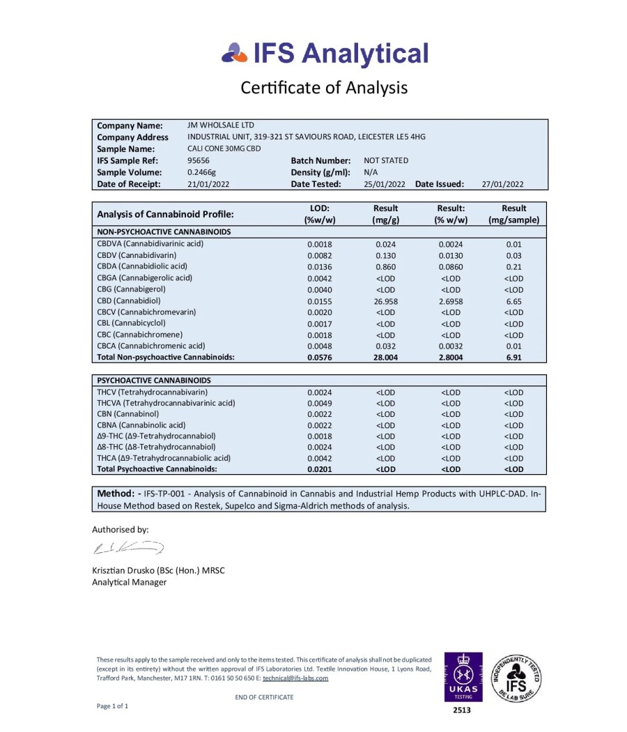 CALI CONES Cocoa 30mg Full Spectrum CBD Infused Cone - Bizkitz