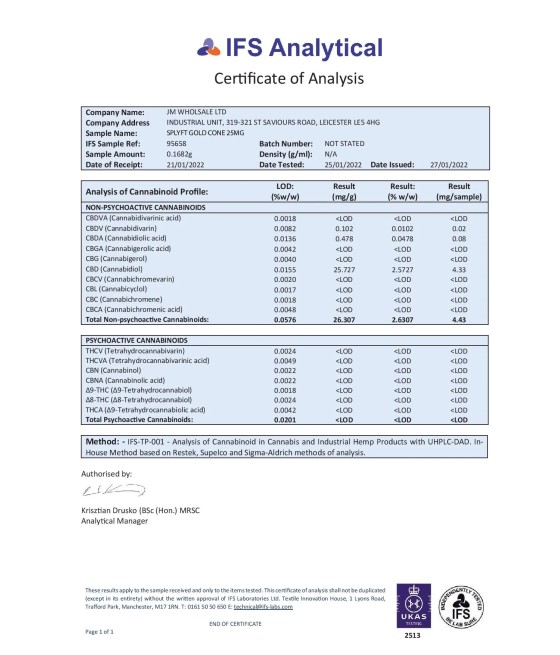 SPLYFT 24K Gold Edition 25mg CBD Infused Cones – Granddaddy Purple