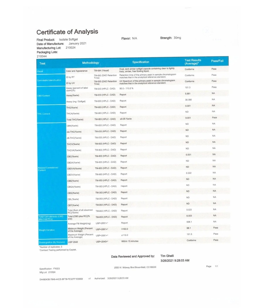 Voyager 900mg CBD Soft Gels - 30 Caps