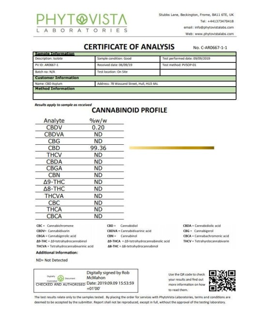 Buy 1000mg CBD Pro Oil 20ml  | CBD Asylum