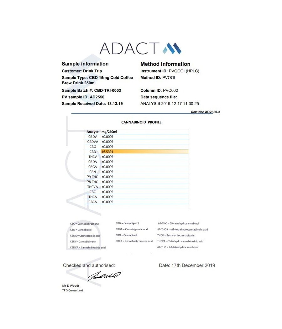 12 x TRIP 15mg CBD Infused Cold Brew Coffee Drink 250ml