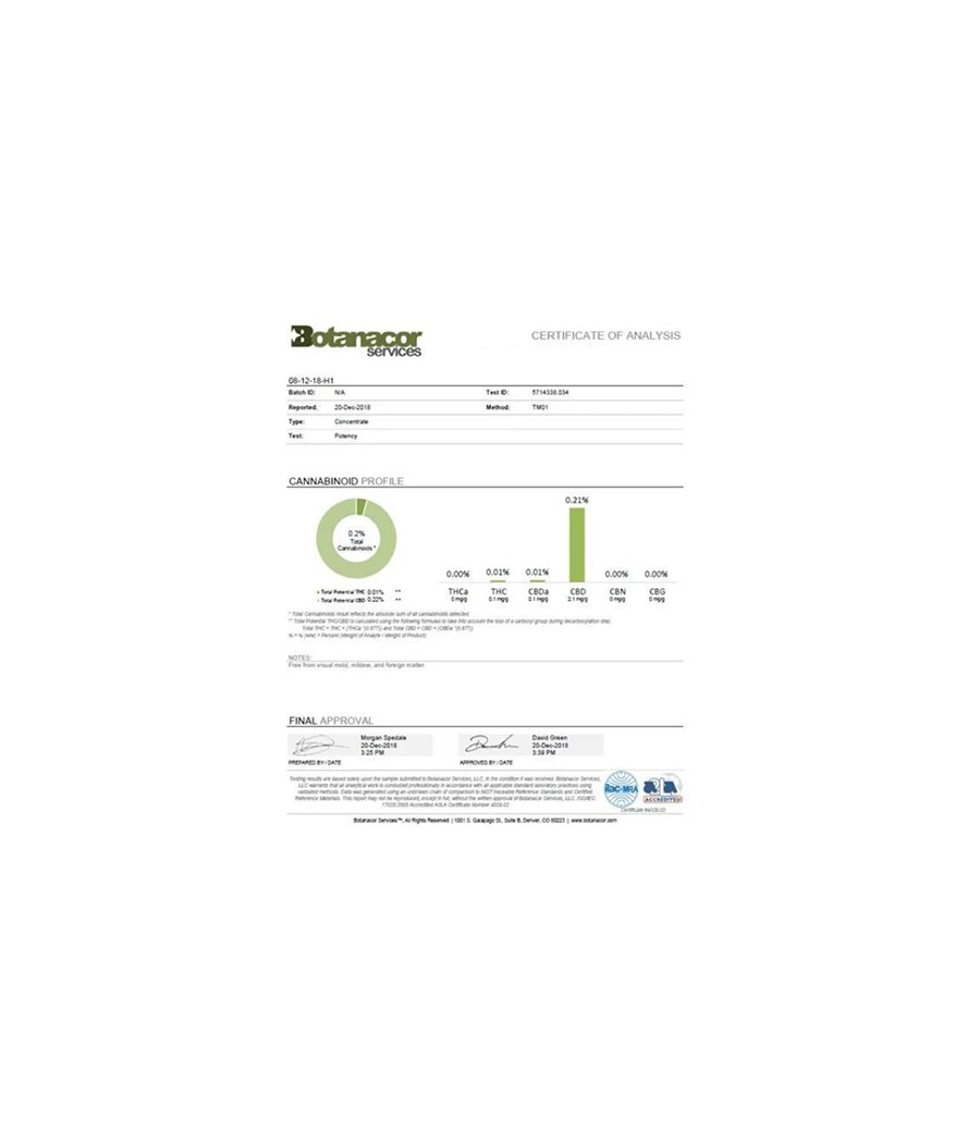 Equilibrium CBD 340mg Tea English Breakfast Catering Pack - 100 Biodegradable Pyramid Tea Bags