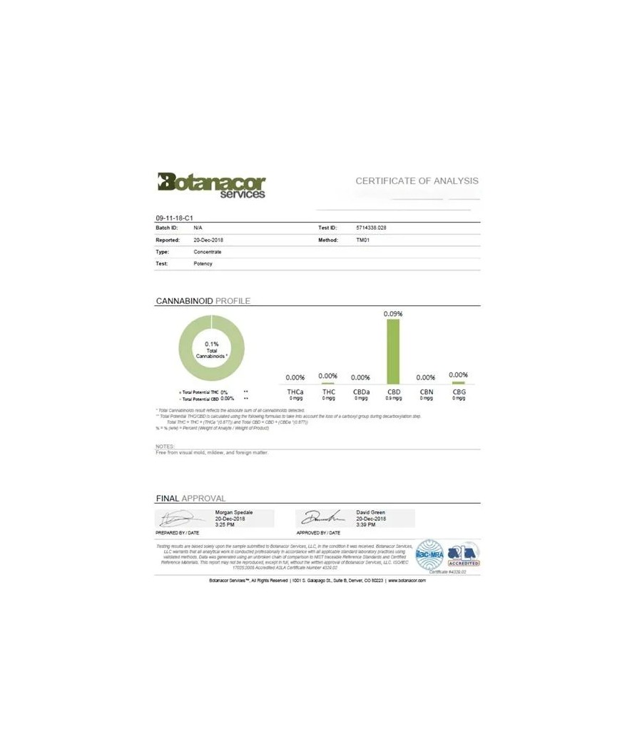 Equilibrium CBD 100mg Full Spectrum Whole Coffee Beans - 100g (Buy 1 Get 1 Free)