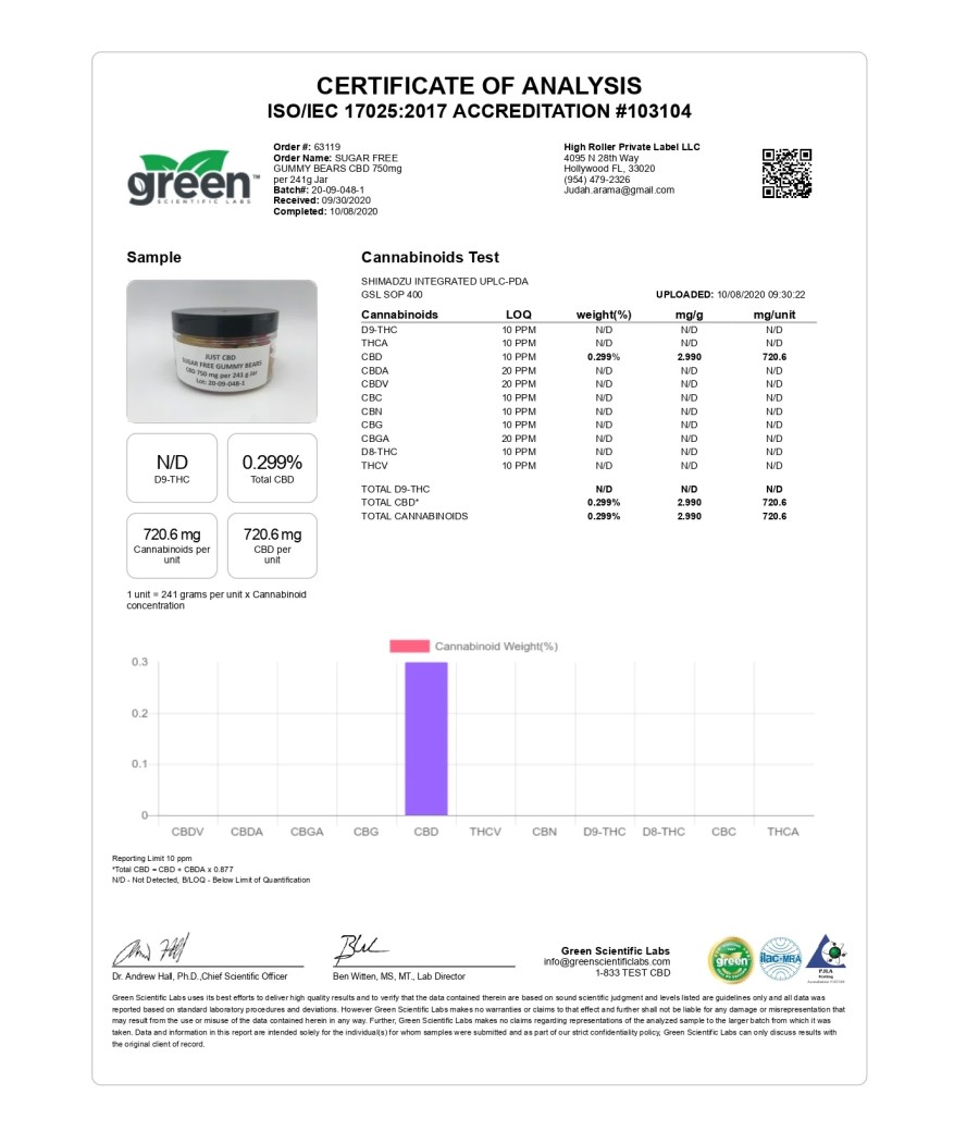 Just CBD 750mg Gummies - 263g