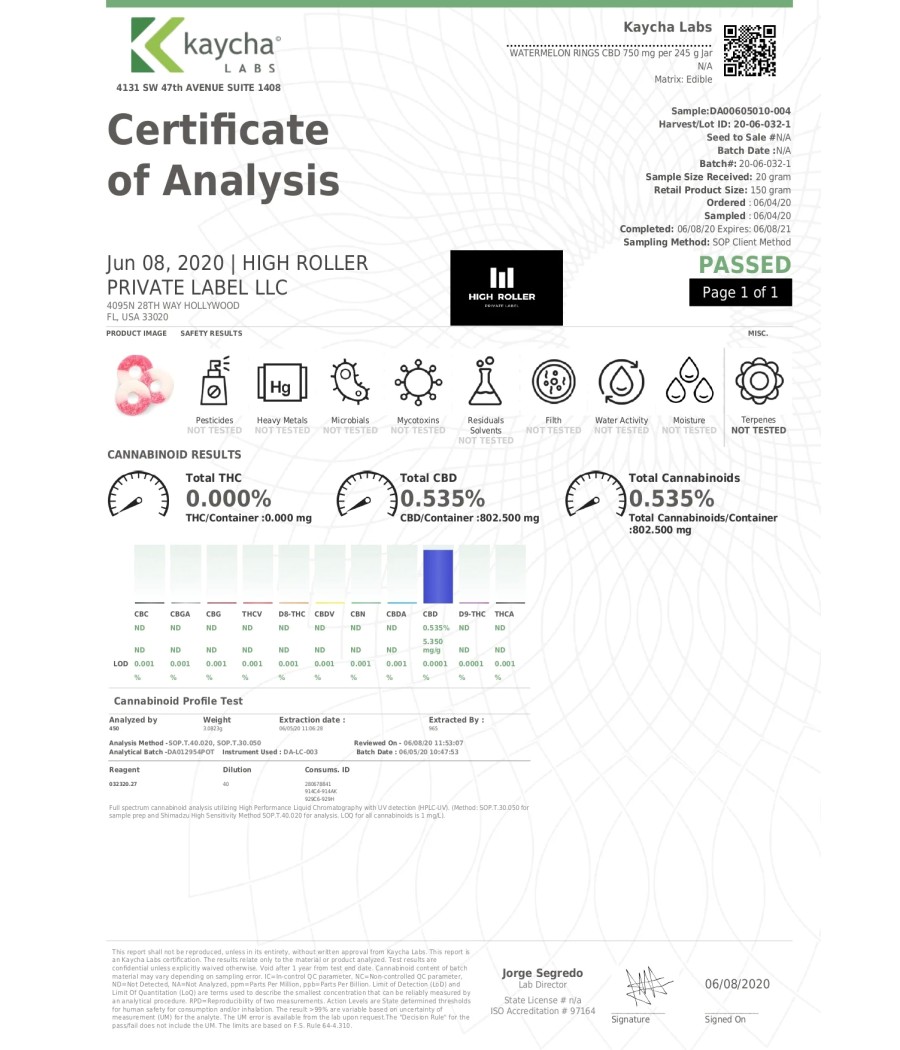 Just CBD 750mg Gummies - 263g